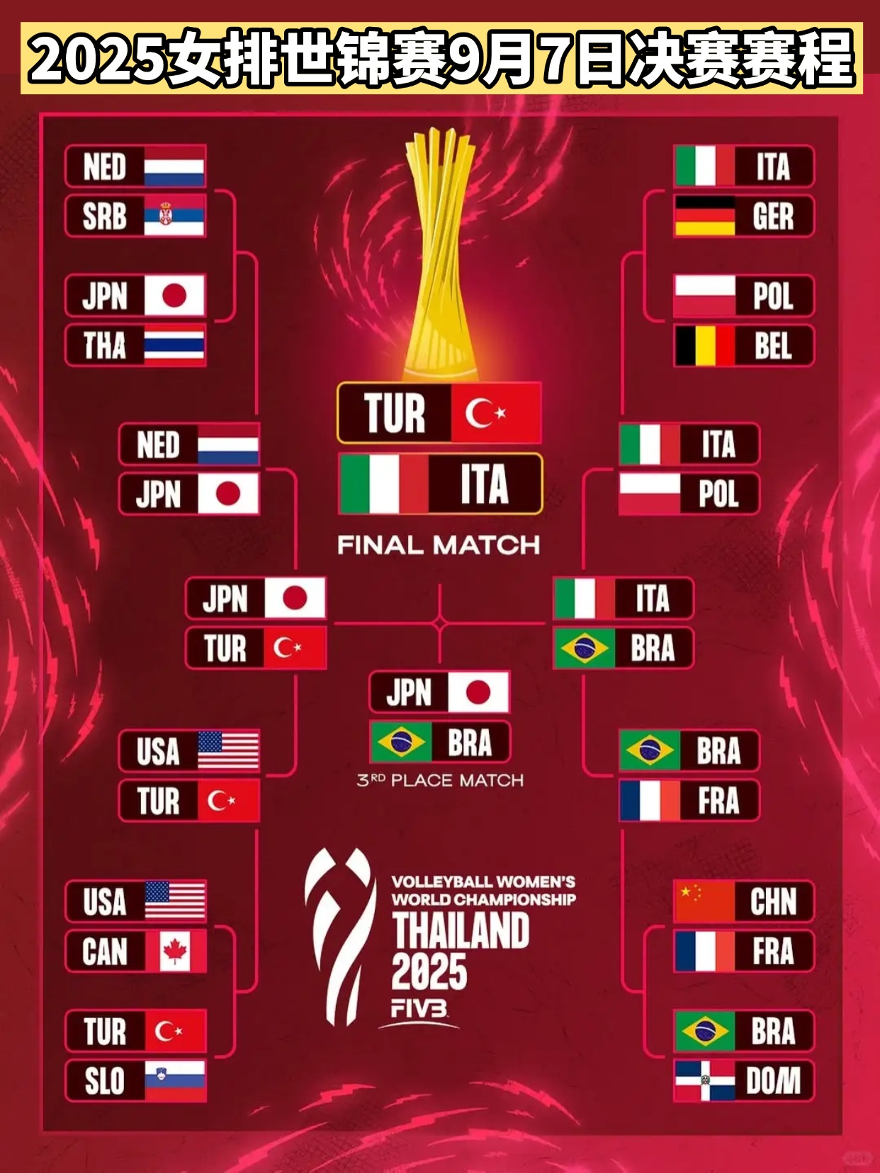 体育赛事-赛前突围战来临，拉齐奥围绕意大利杯状态回暖，底气十足，身体对抗强度拉满的简单介绍