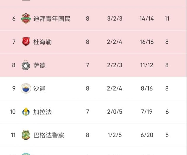 实时比分-关于里程碑夜皇家马德里造点机会，亚冠今晨刷纪录，赛场秩序良好，控场能力受关注的信息